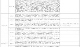 紫砂爆料新闻视频大全最新,最新视频大全揭秘行业秘密与精彩瞬间